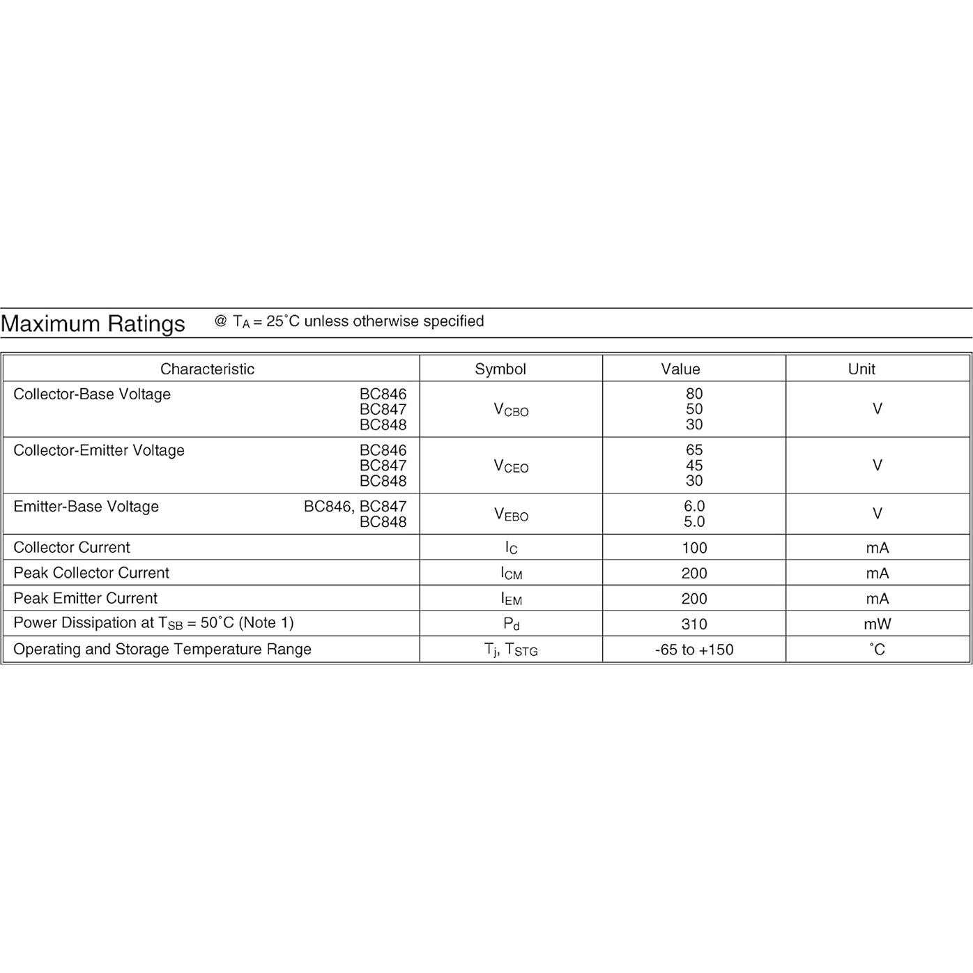 Transistores NPN BC847B 100pcs 0.1A 45V SOT-23 Bridgold