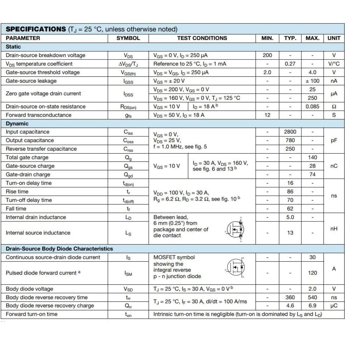 Transistor MOSFET N-Canal IRFP250 200V 30A 5pcs Horinktor