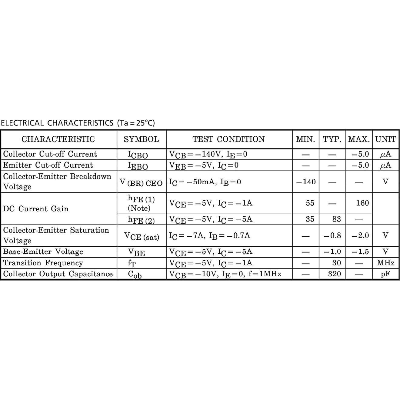 Transistores de Potencia 10pcs Bridgold 2SC5198 2SA1941 140V 10A