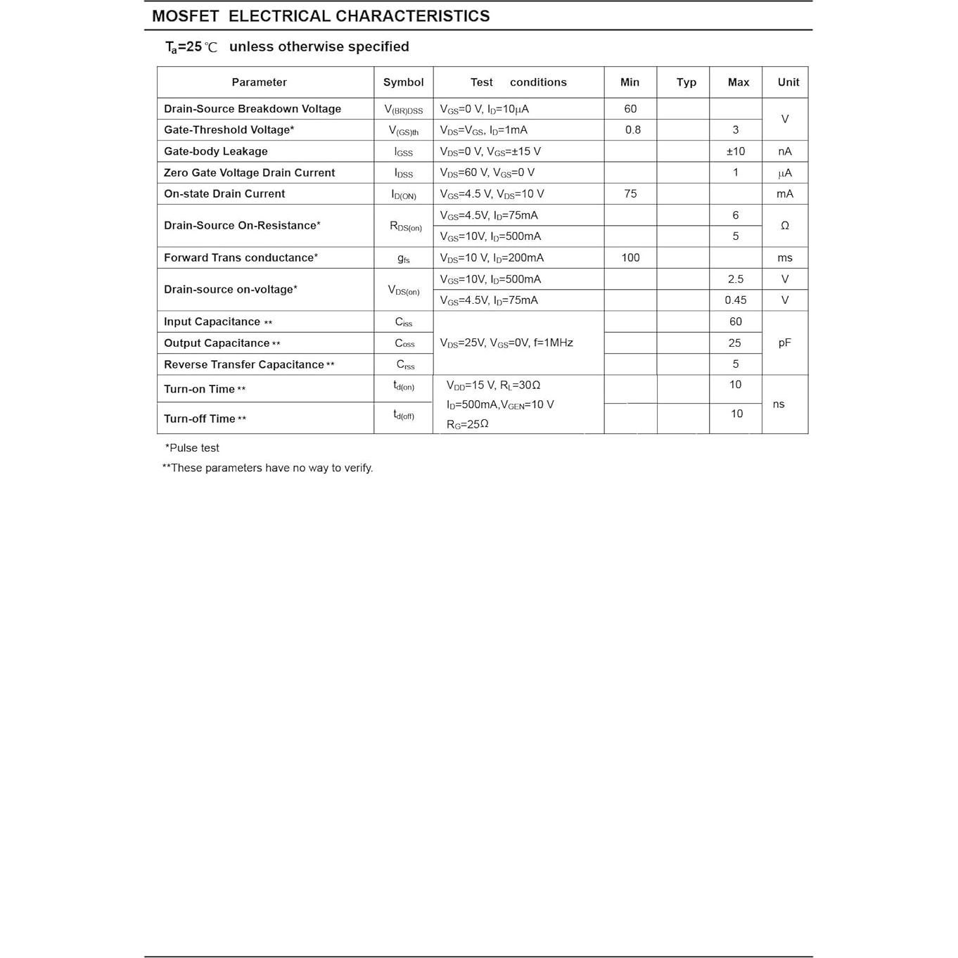 Transistor MOSFET Chanzon 2N7000 NMOS 60V 0.2A Paquete 100