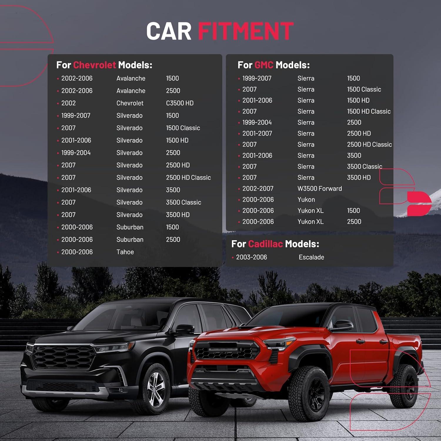 Resistor del Ventilador BDFHYK 973-409 Compatible con GM