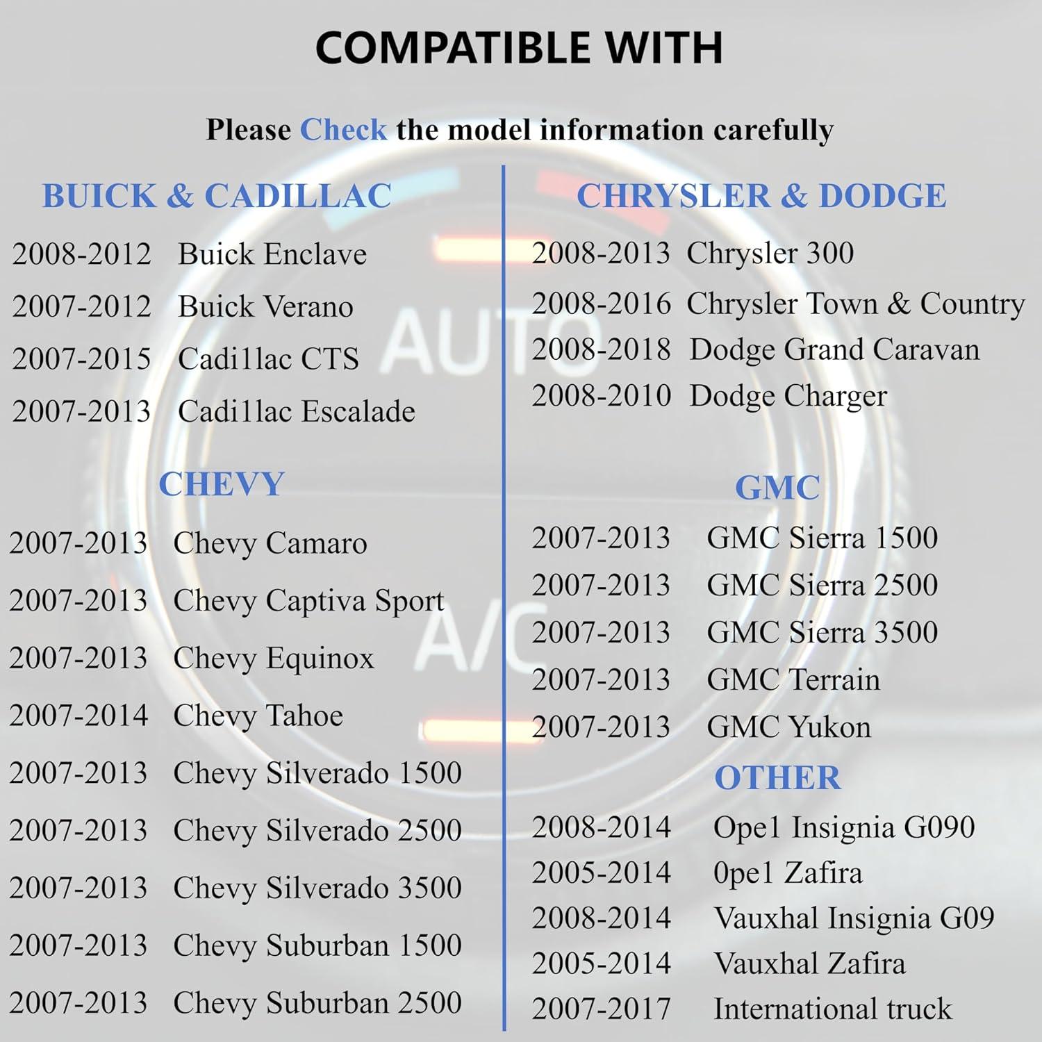 Resistor de Motor de Ventilador PANNUOSCS 15141283 Compatible AC