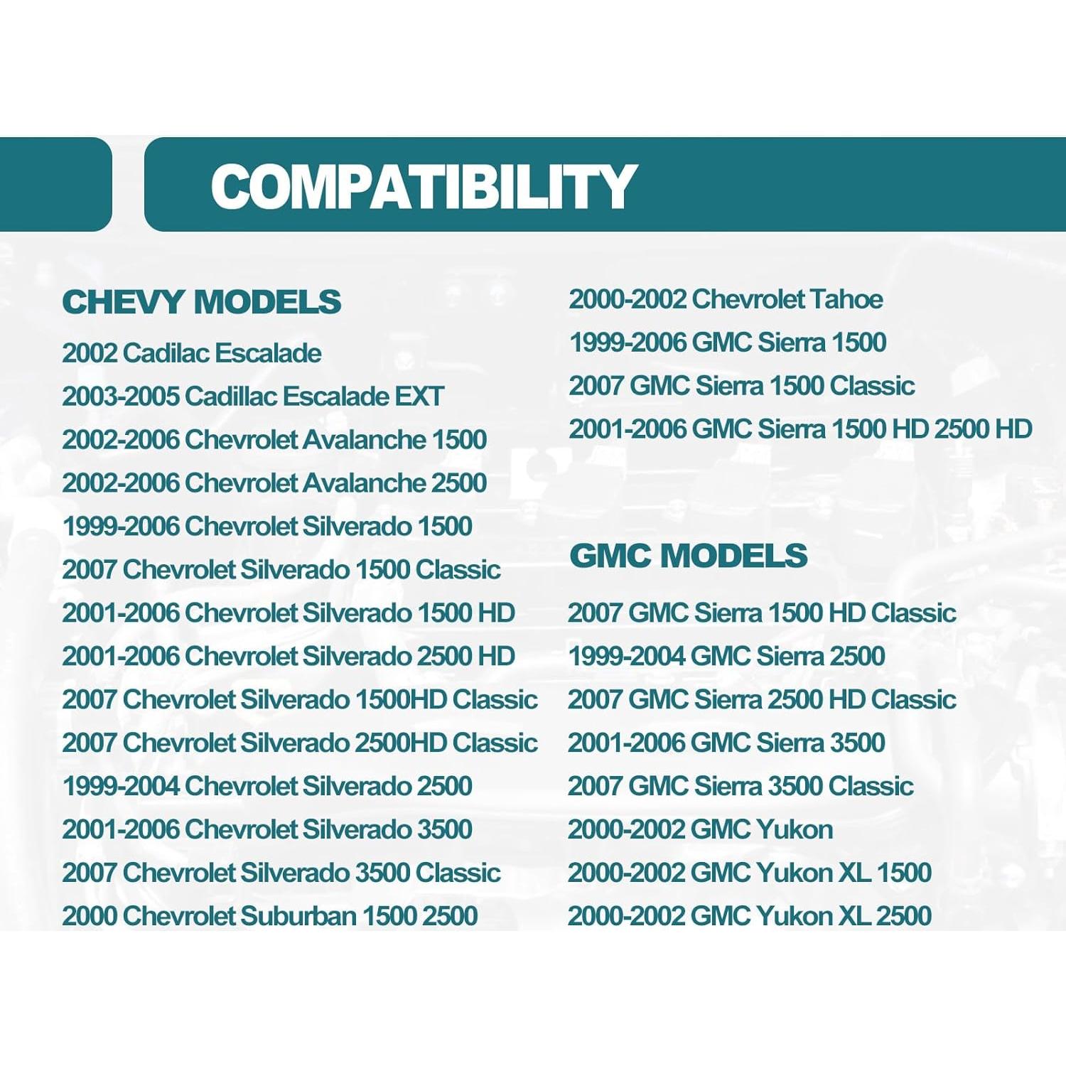 Resistor de Motor de Soplador HVAC KEVWR 89019089 Compatible