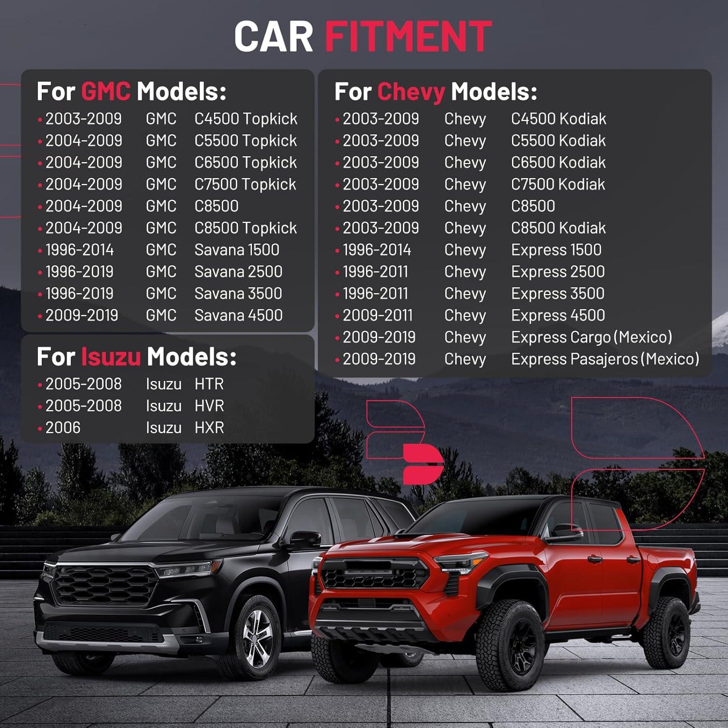 Resistor del Soplador BDFHYK 973-407 Compatible Chevy/GMC