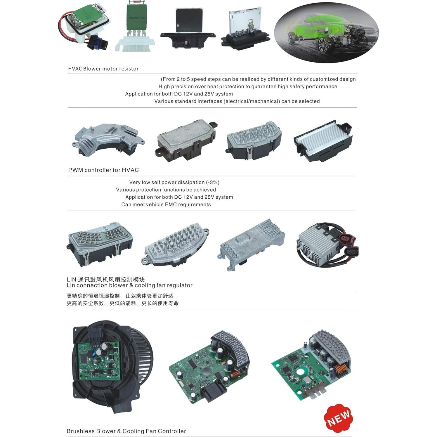 Resistor de Motor de Soplador STETIG 12V Compatible Veloster/Accent