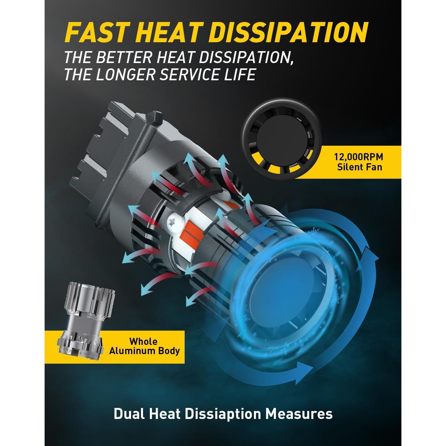 Bombillas LED Rojas AUXITO 3157/4157 Sin Error Canbus - Paquete de 2