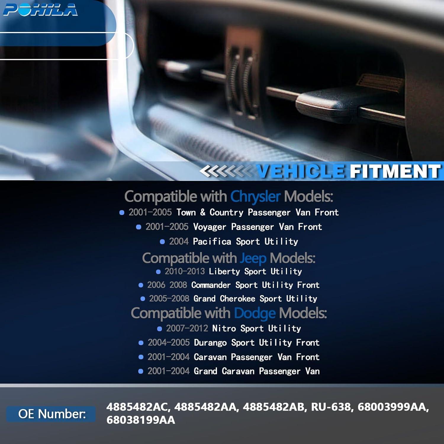 Resistor Motor Ventilador HVAC POHILA RE00011YX Chrysler/Dodge