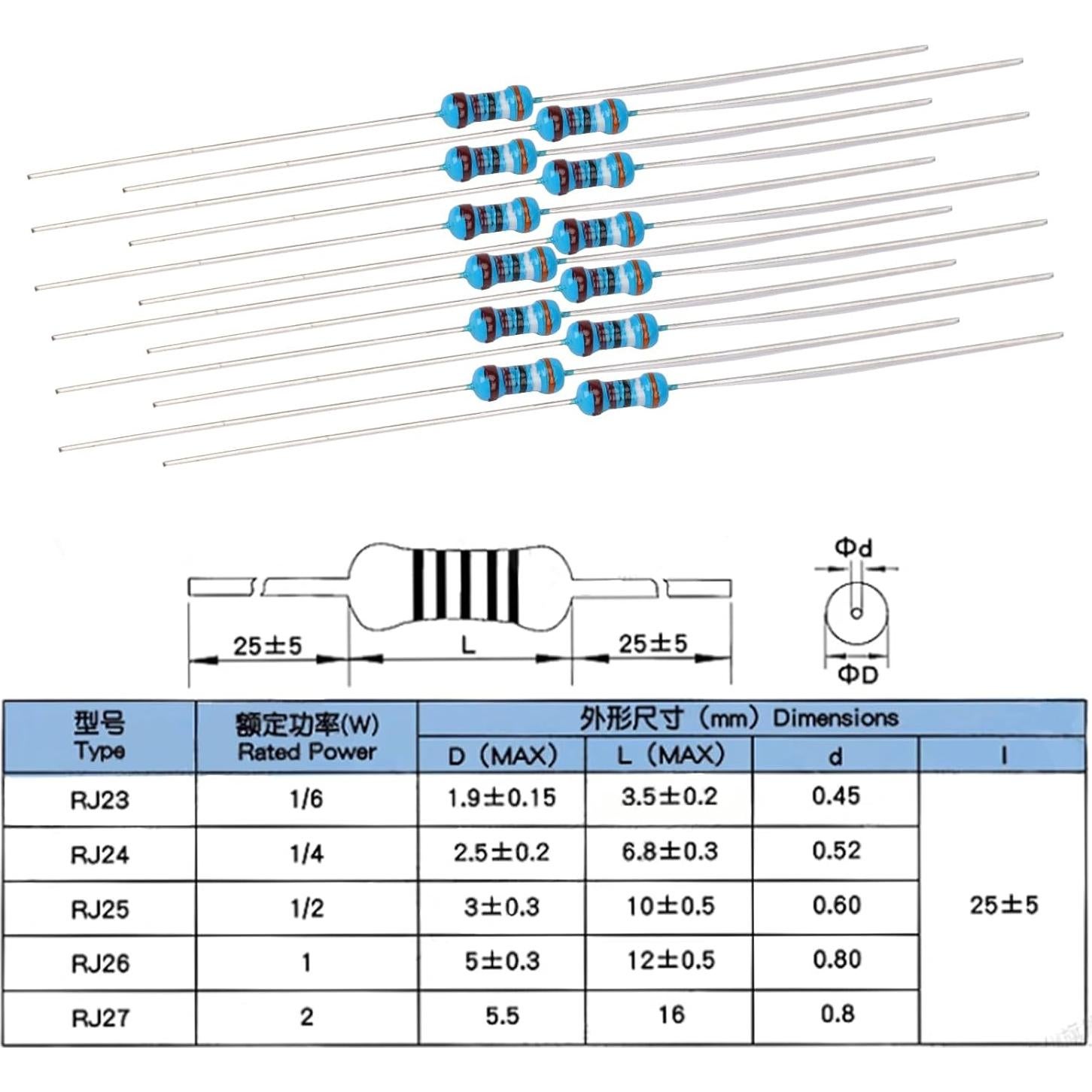 Kit de Resistencias WYEUTO 2500PCS 1 Ohm a 10M Ohm 1/4W