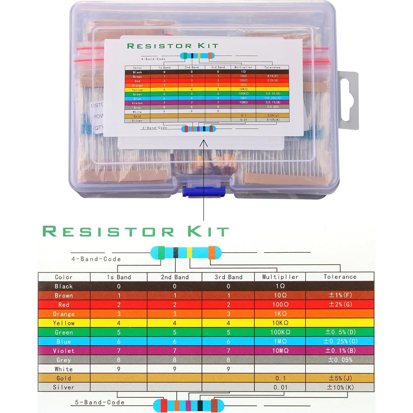 Kit de Resistencias WYEUTO 2500PCS 1 Ohm a 10M Ohm 1/4W