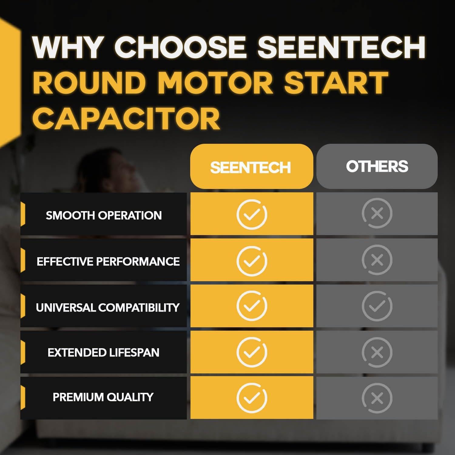 Capacitor de Arranque Seentech 124-149 uf 110-125V Redondo