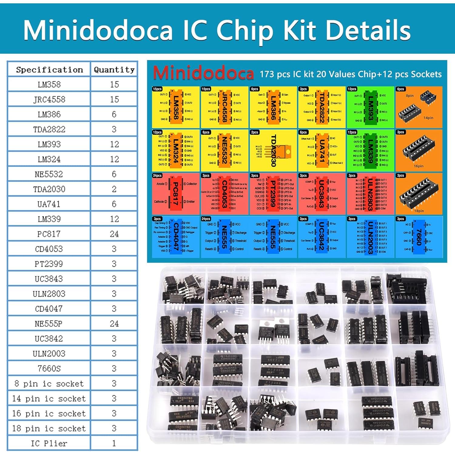 Kit de Chips IC Minidodoca 173 Pcs 20 Valores + 12 Zócalos
