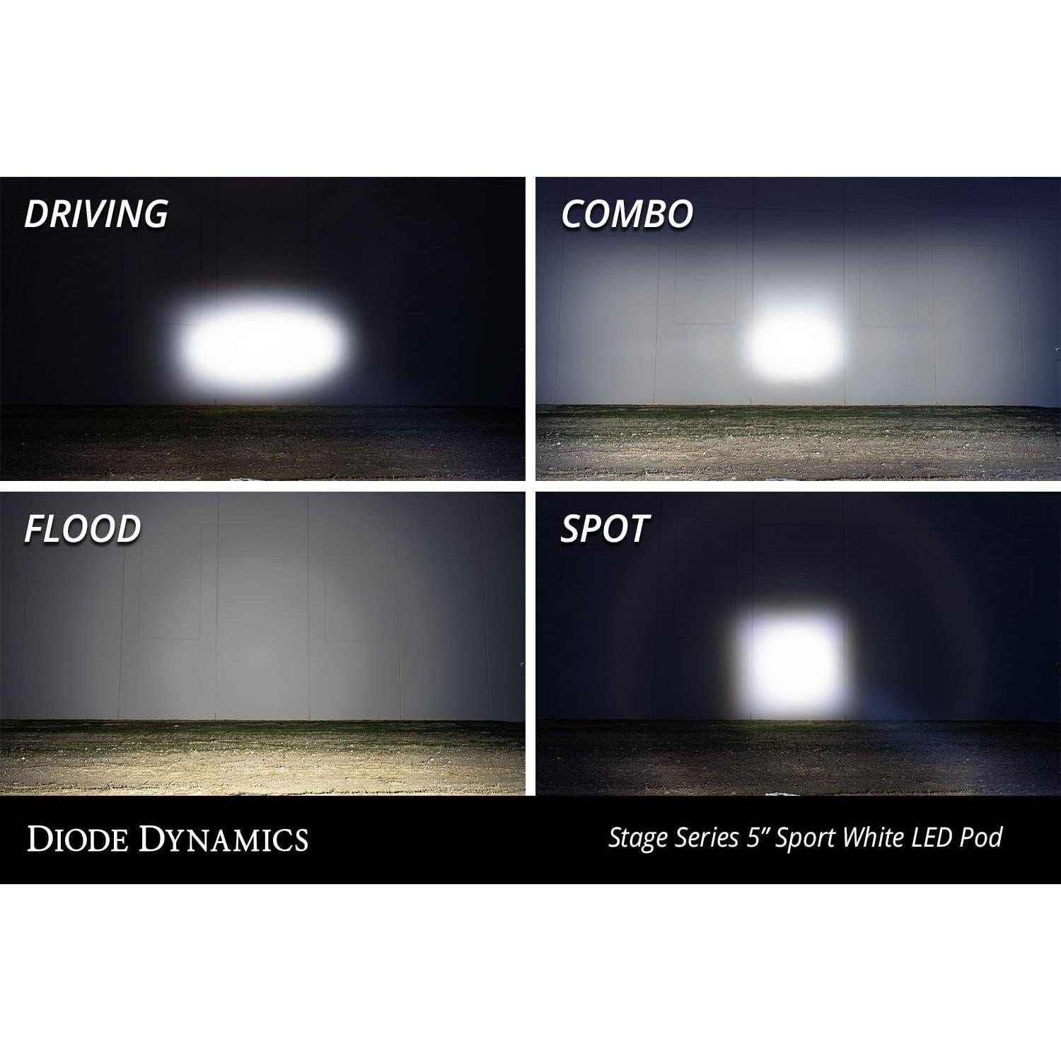 Pod LED Diode Dynamics SS5 Pro Blanco Frío 90W 22.86cm