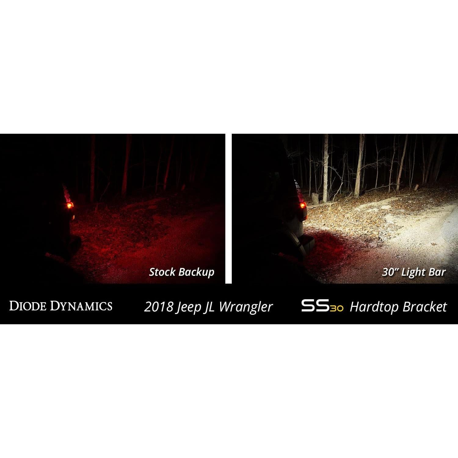 Kit de Soporte Diode Dynamics DD6110 para Jeep Wrangler 2018-2021