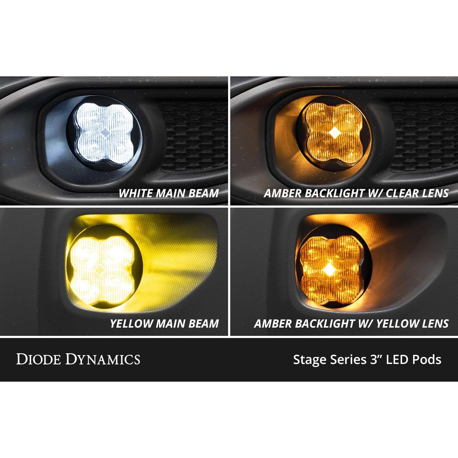Kit de luces antiniebla LED Diode Dynamics Ram 1500 2019-2024