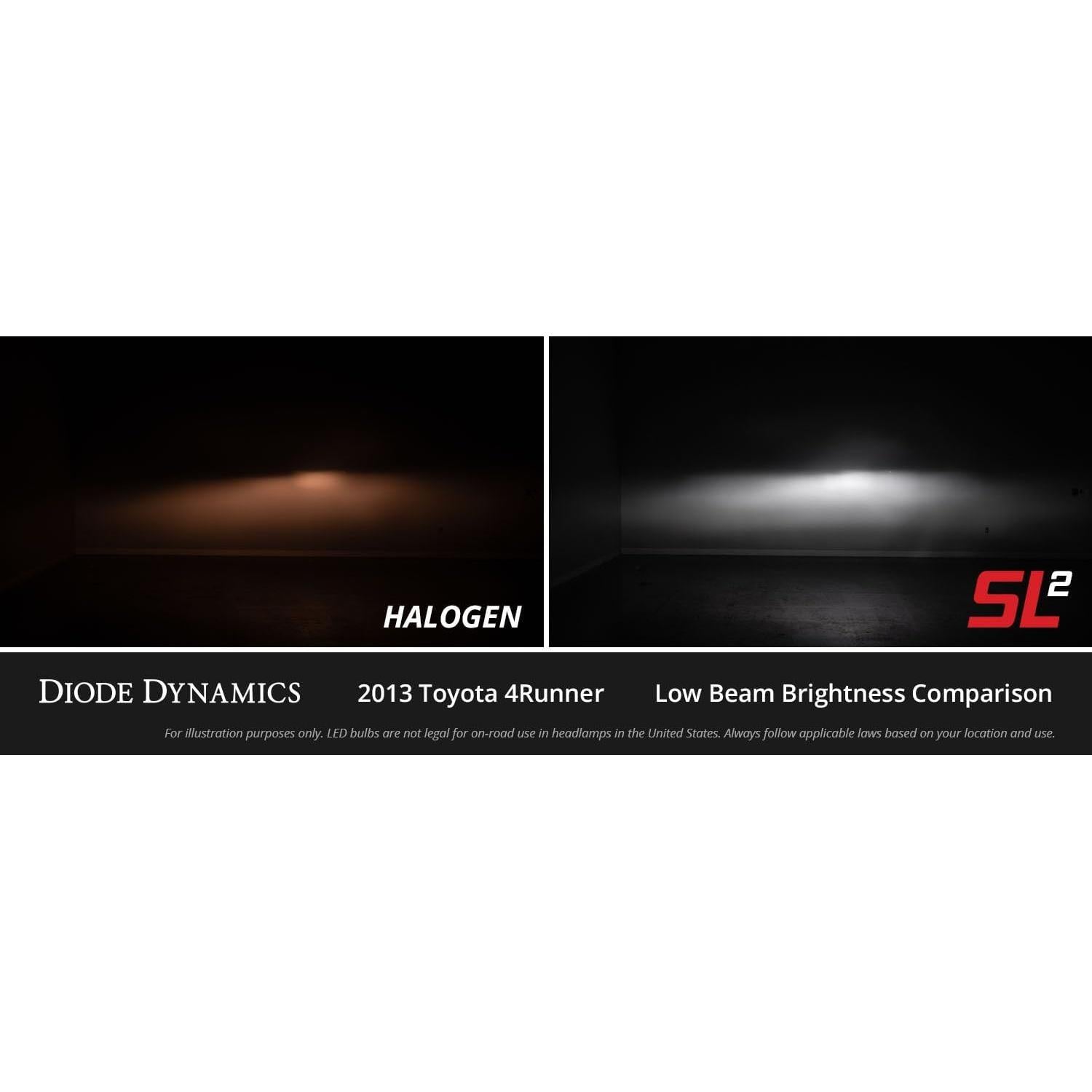 Bombillas de luz de niebla LED Diode Dynamics H7 Blanco Frío 6000K