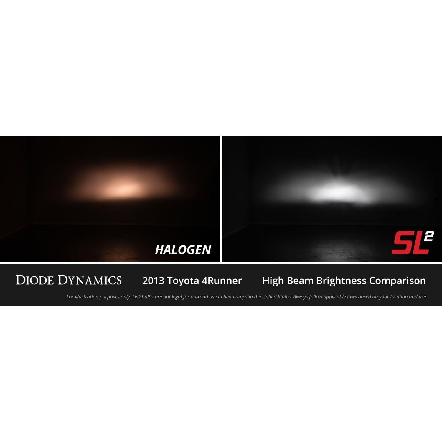 Bombillas de luz de niebla LED Diode Dynamics H7 Blanco Frío 6000K