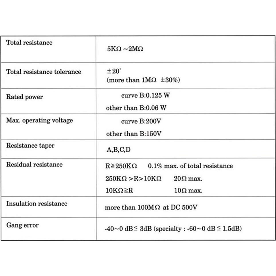 Potenciómetro Rotativo Lineal 10K Ohm Comimark 10 Pcs 3 Pines