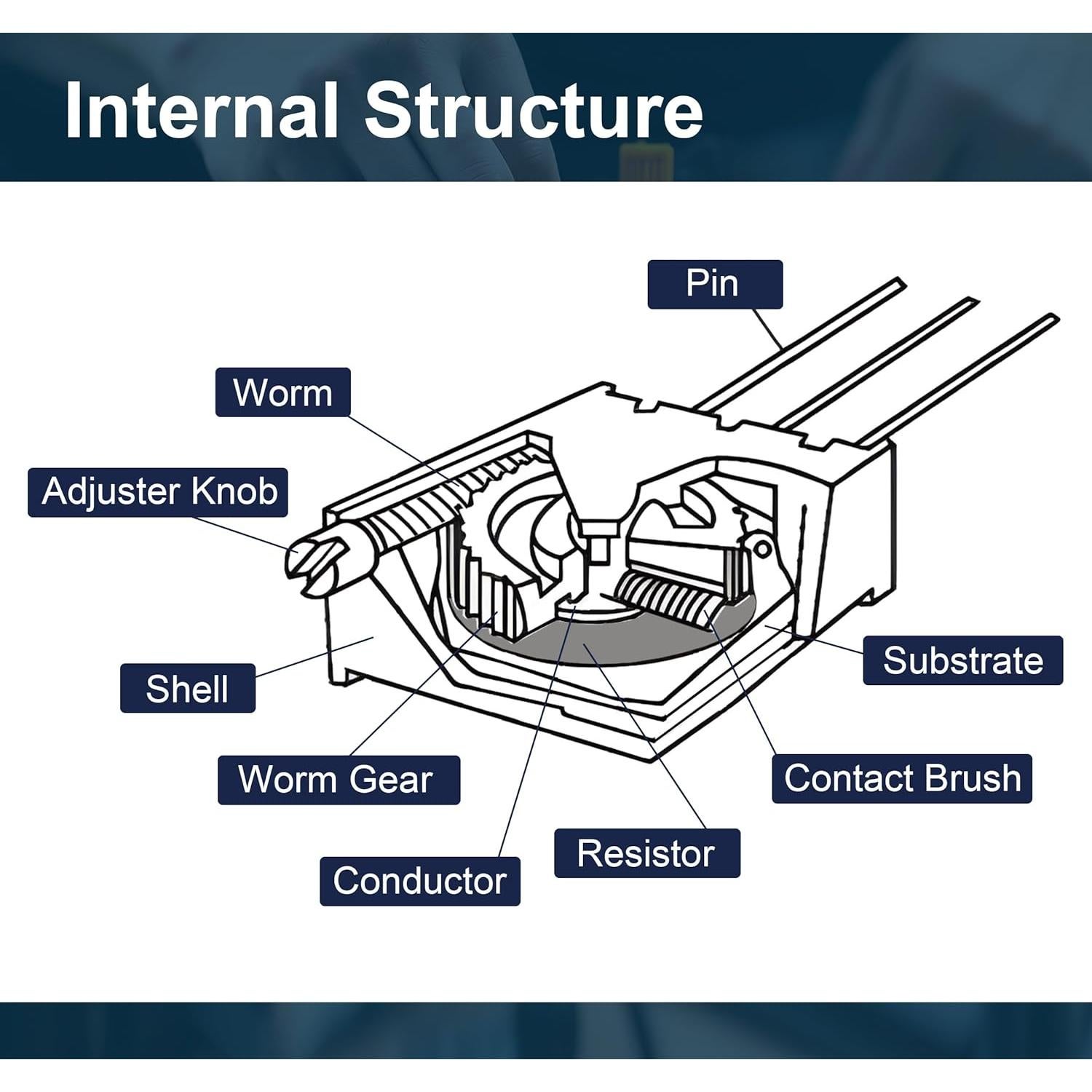 Kit de Potenciómetros Multivuelta 60PCS Mrosnail 100 a 500K Ohm