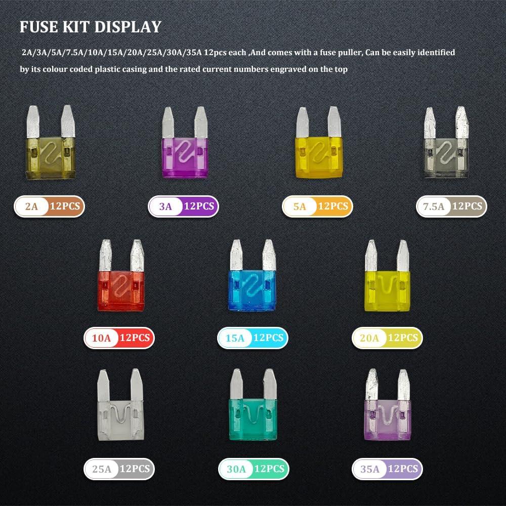 Kit de 120 Fusibles Mini Automotrices HAOBO con Extractor