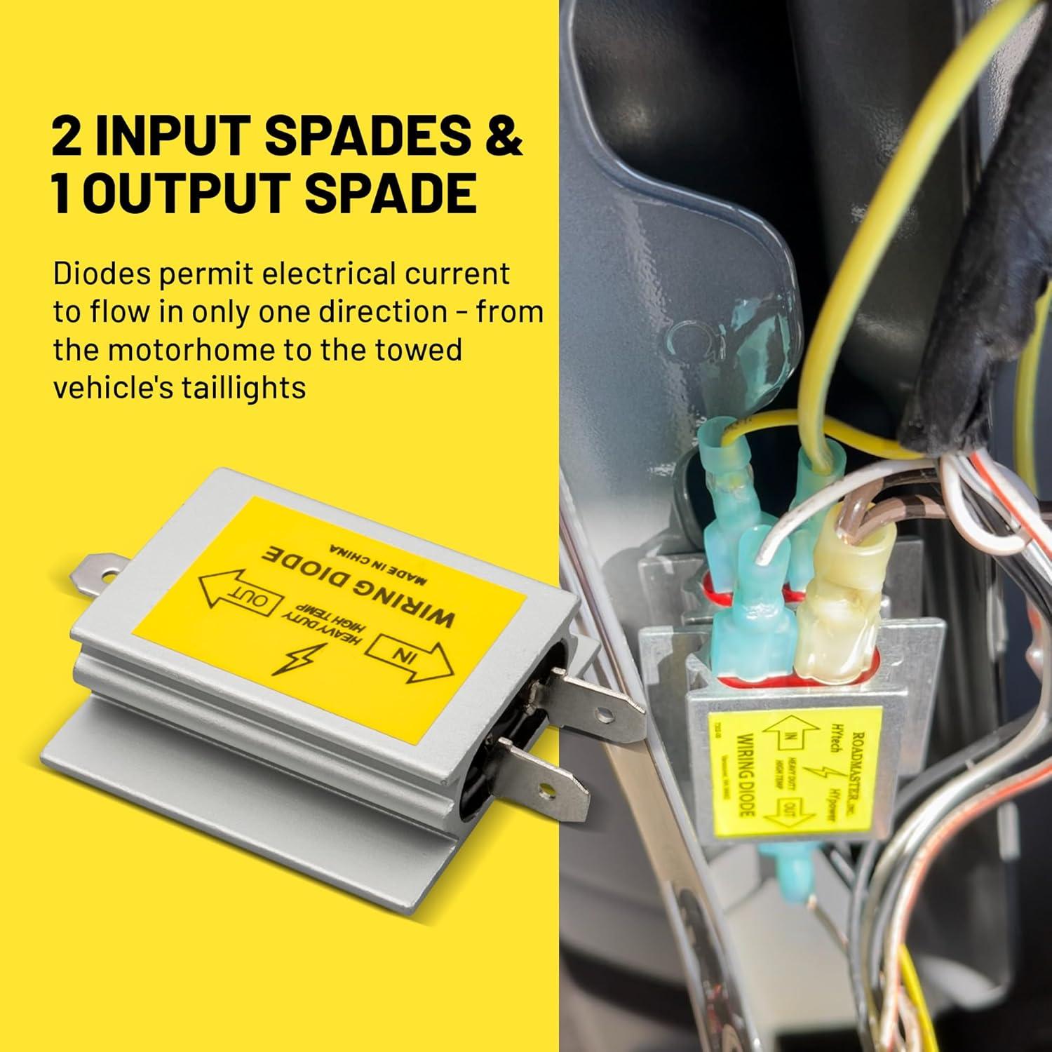 Diodo Aislante de Luz Trasera Oyviny para Remolque RV