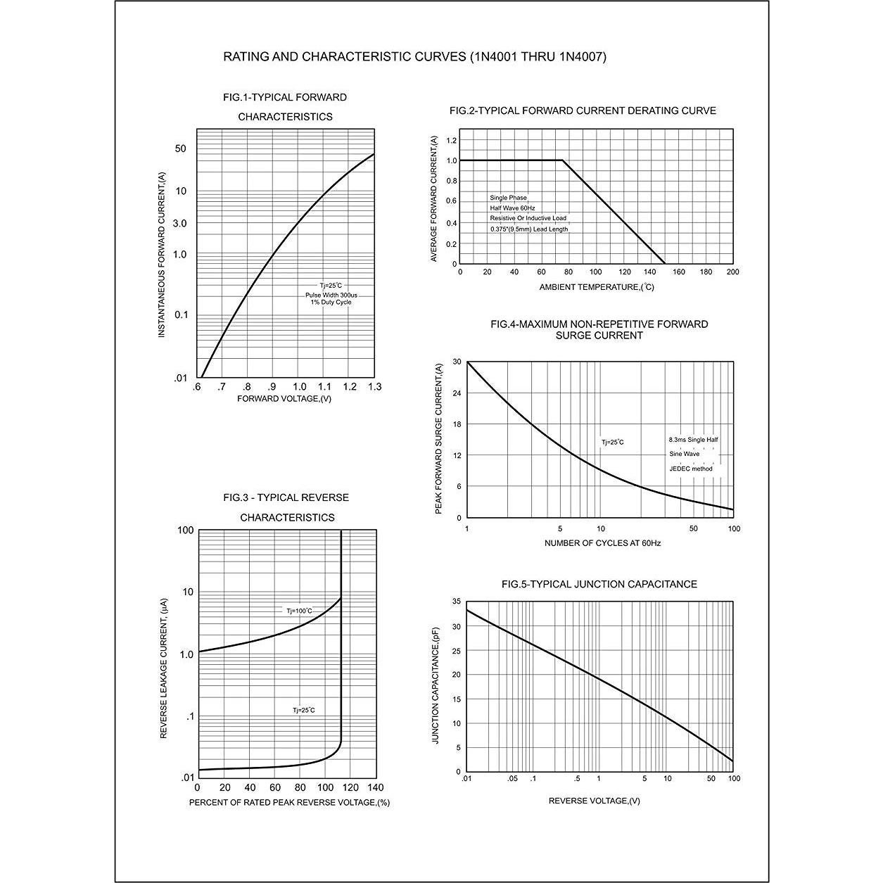Diodo Rectificador 1N4007 McIgIcM 1000V 1A 100 Pcs