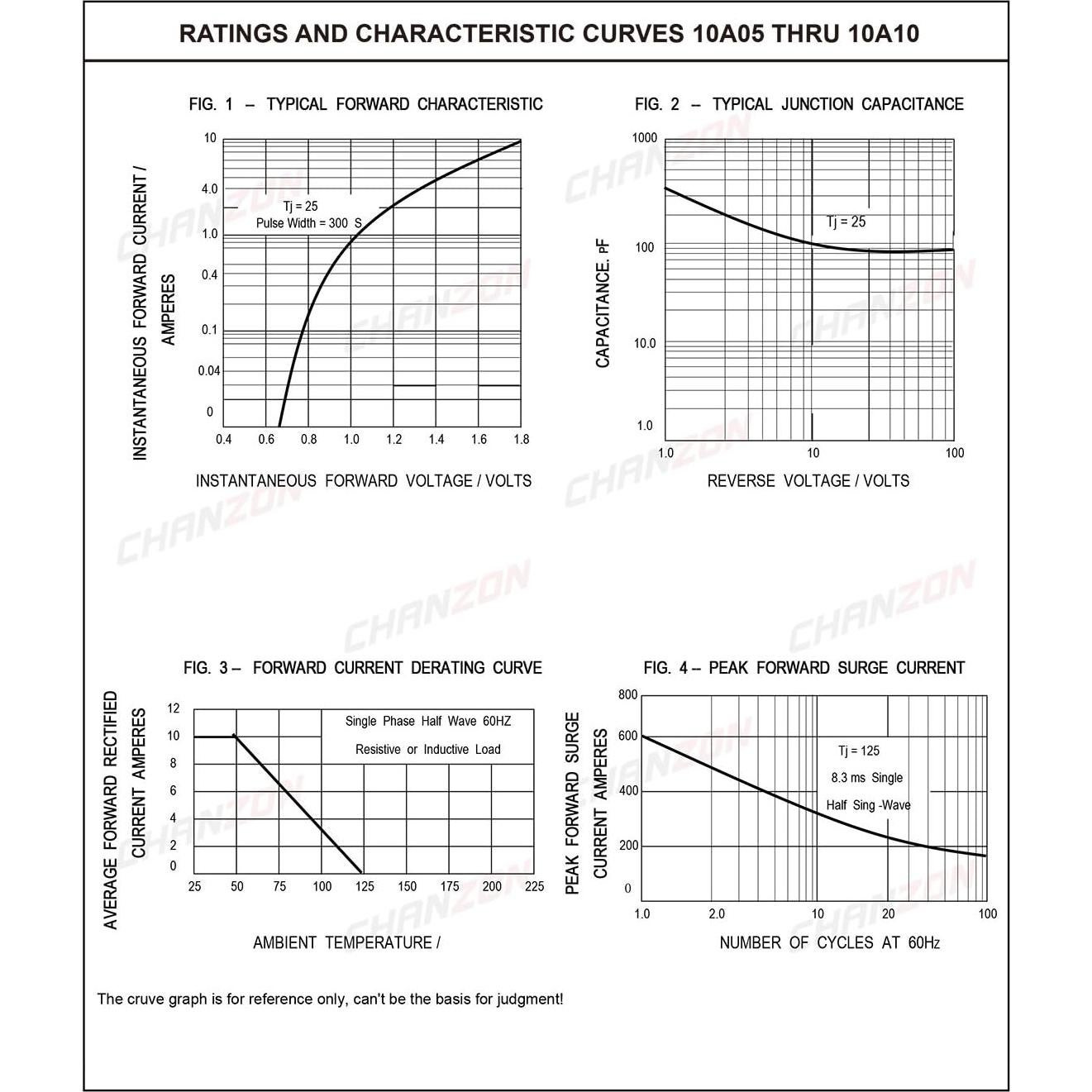 Diodo Rectificador Chanzon 10A10 1000V Axial 20 Piezas