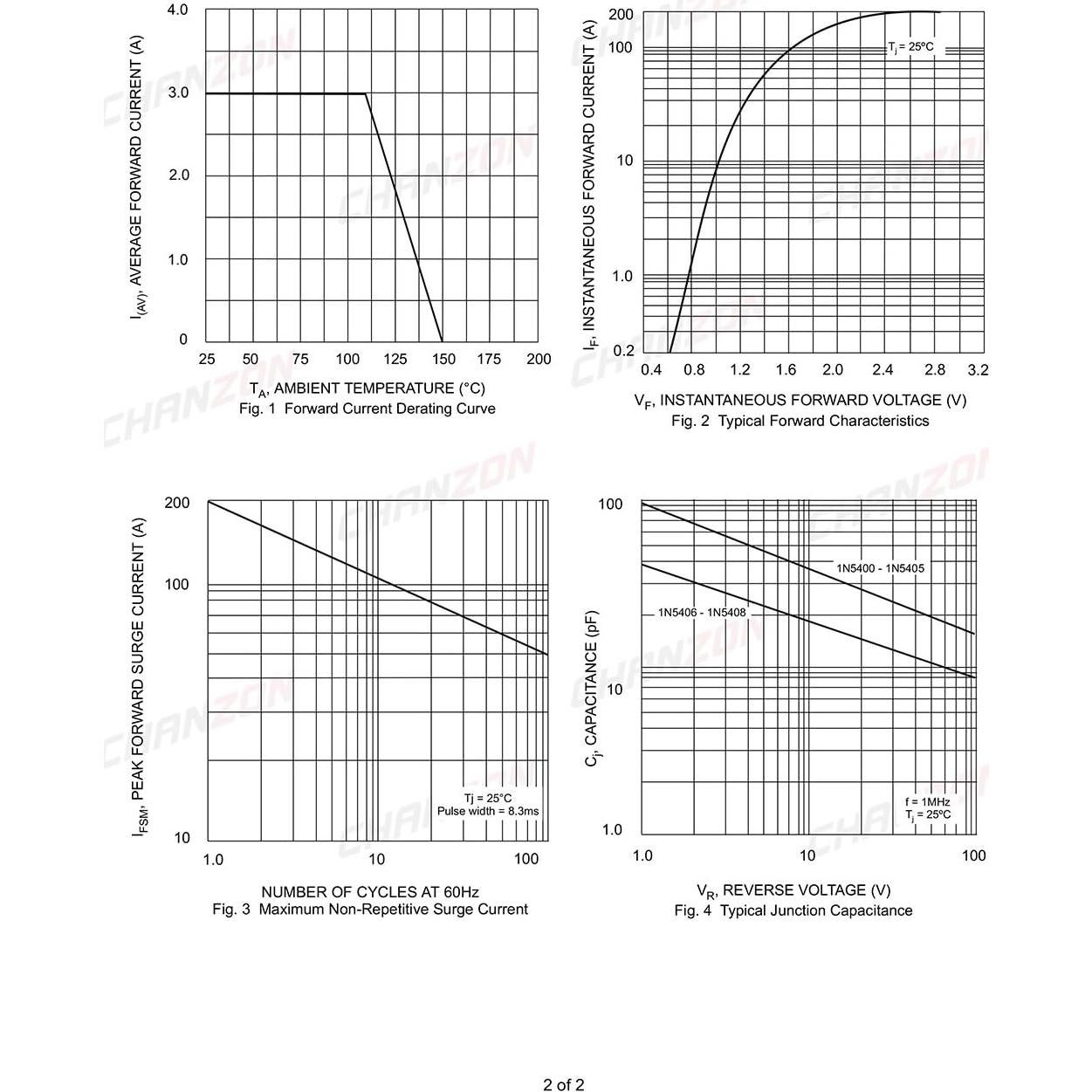 Diodo Rectificador Chanzon 1N5404 3A 400V Paquete 50 Piezas