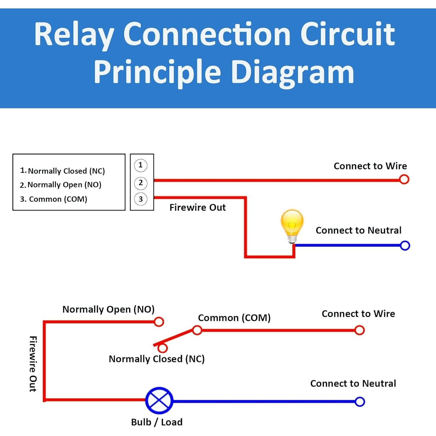 Módulo de Relé 1 Canal AEDIKO DC 5V con Aislamiento Optoacoplador