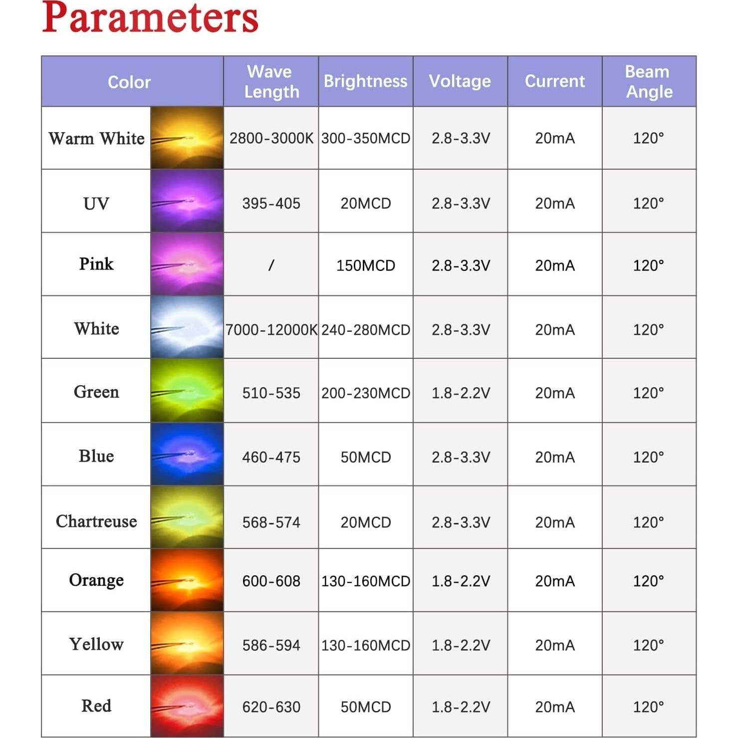 DiCUNO 100 Micro LED SMD 0805 Cableado 16cm 10 Colores