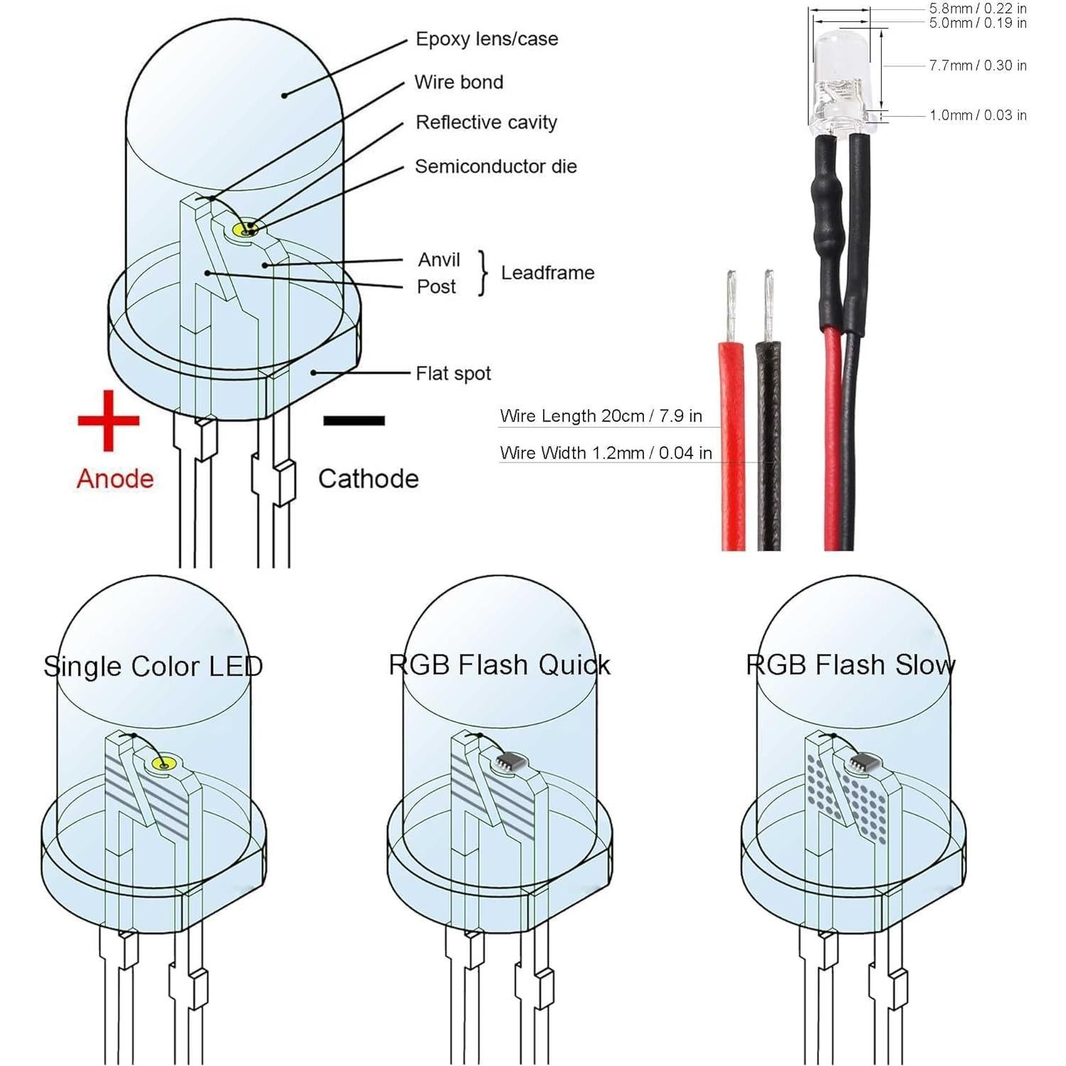 Kit de 70 Luces LED Diodos 5mm Pre Cableados ALAMSCN 12V RGB
