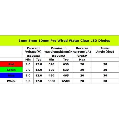 50 Piezas LED Pre-Cableado 3/5/10mm Walfront Luz Blanca
