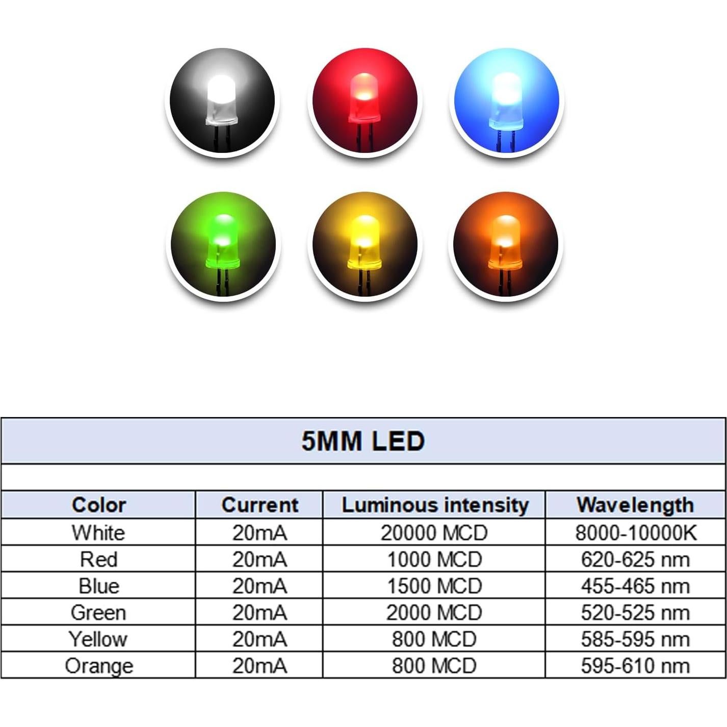 Kit de 100 LEDs Azules 5mm YUNKE DIANZI - Lente Redonda