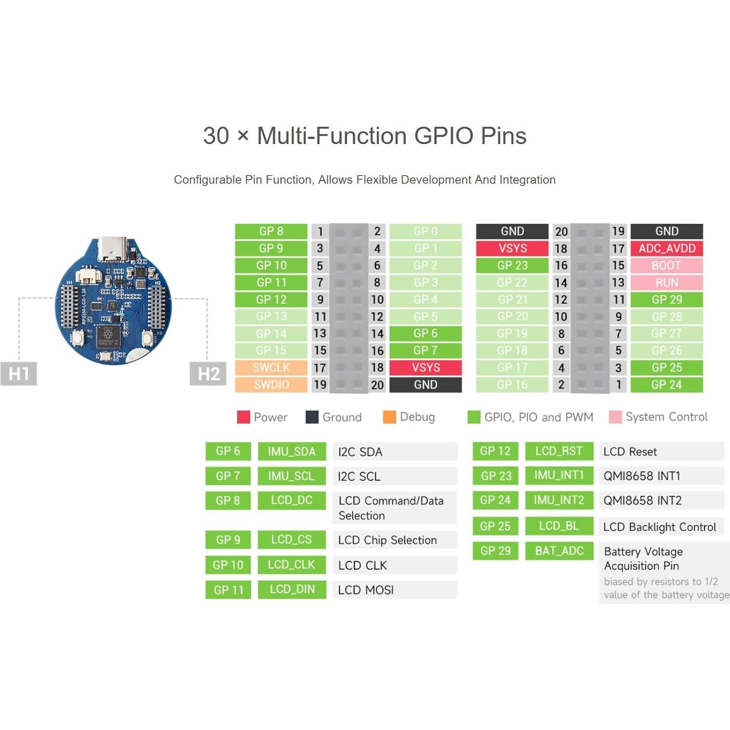 Placa MCU Waveshare RP2350 con LCD 1.28" 240x240 IPS