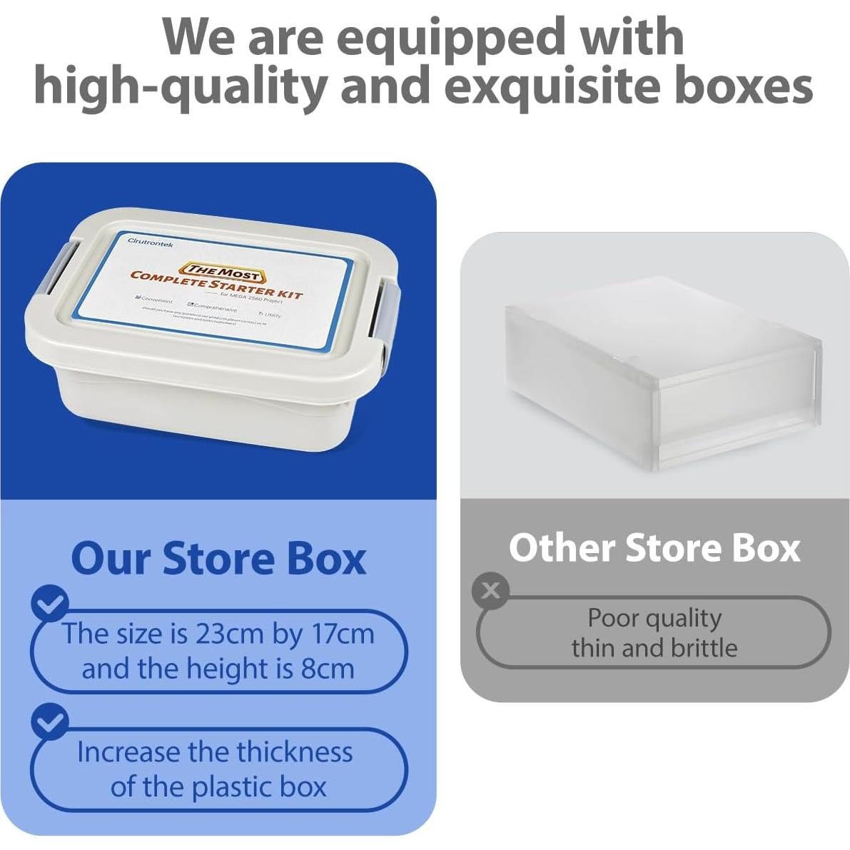 Kit de Inicio MEGA 2560 Cirutrontek con Tutorial y Proyectos