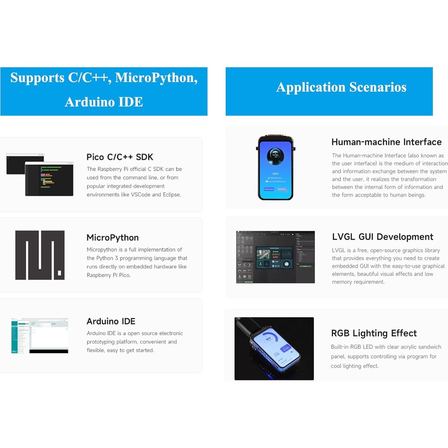 Placa de Desarrollo UeeKKoo RP2350 LCD 1.47" 172x320 RGB