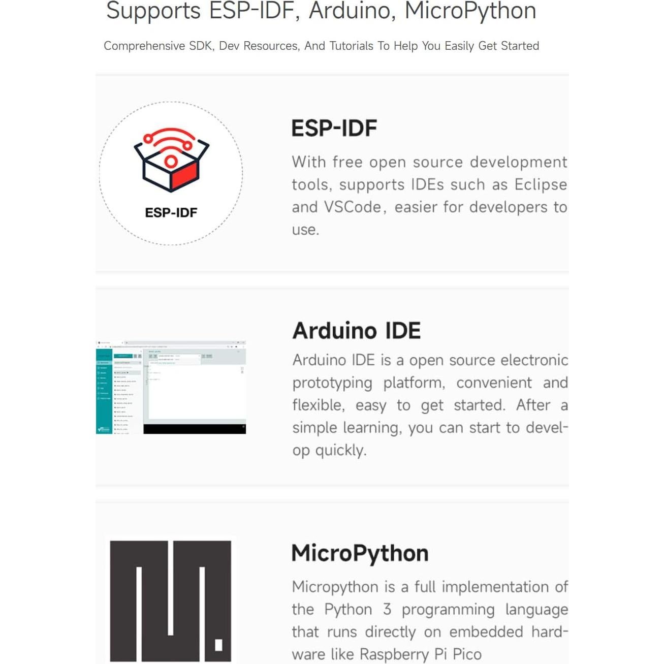 Placa de Desarrollo Waveshare ESP32-S3 2.4GHz Wi-Fi USB-C