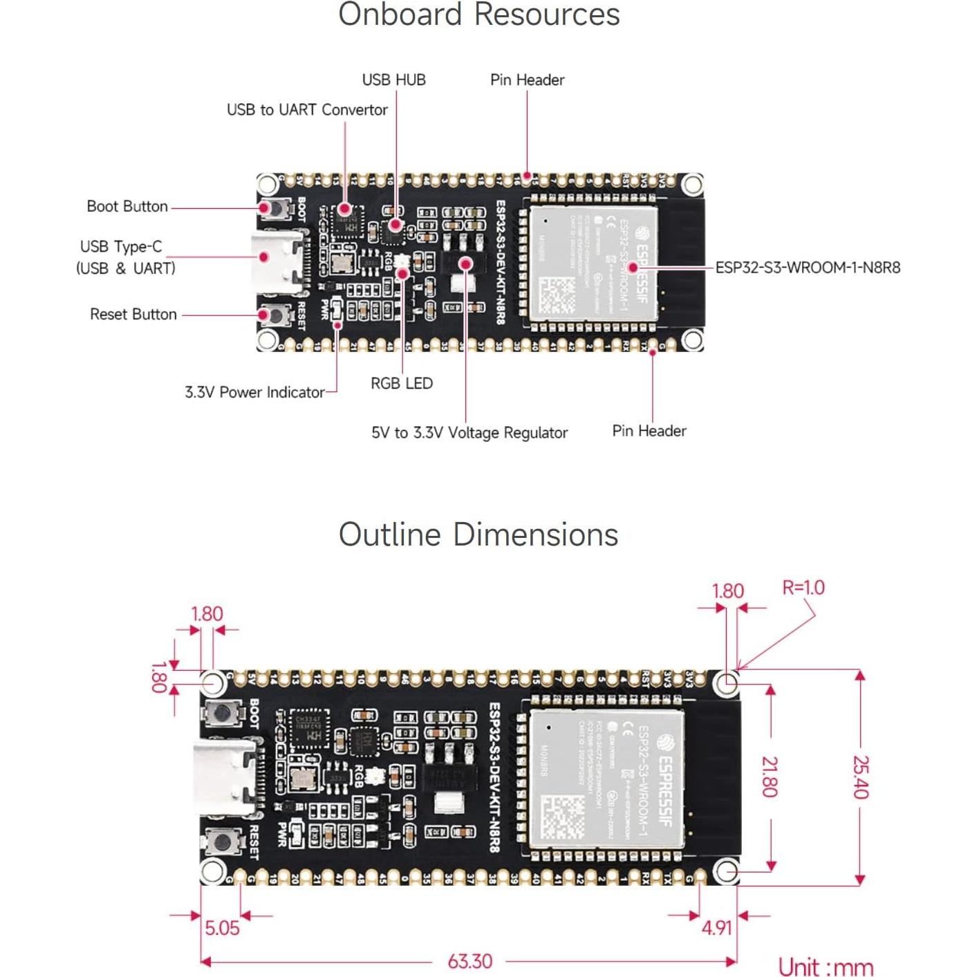 Placa de Desarrollo Waveshare ESP32-S3 2.4GHz Wi-Fi USB-C