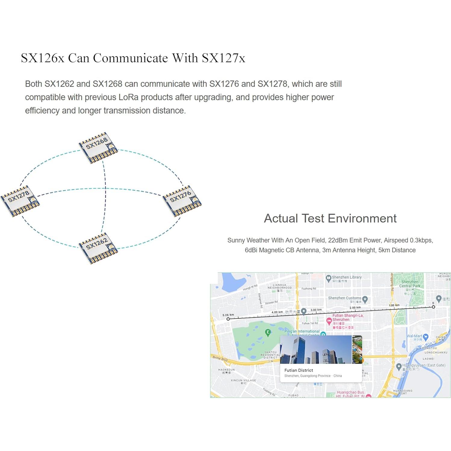 Módulo LoRa UeeKKoo Core1262 SX1262 Sub-GHz 850-930MHz
