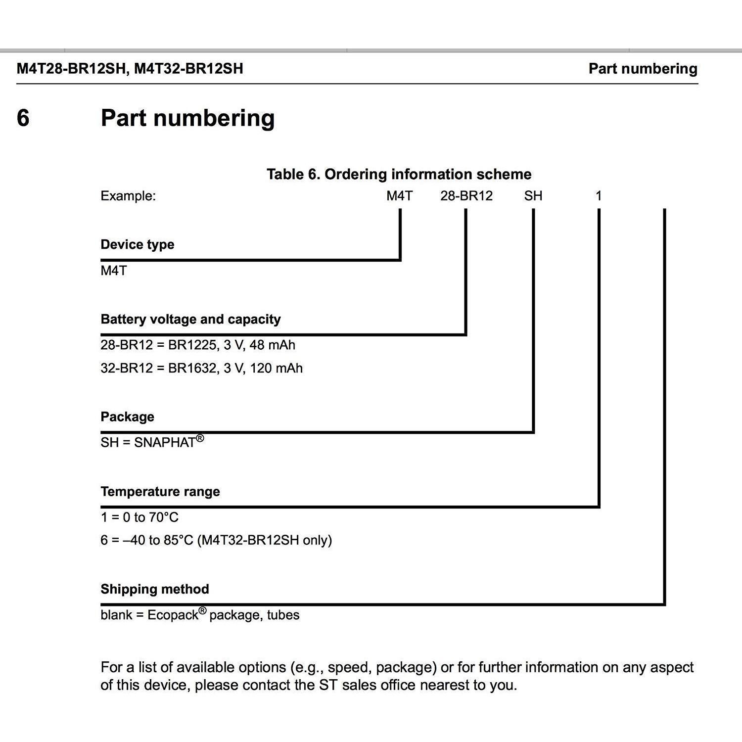 Batería Snaphat de Cristal 48mAh Litio 28 Pines 3V