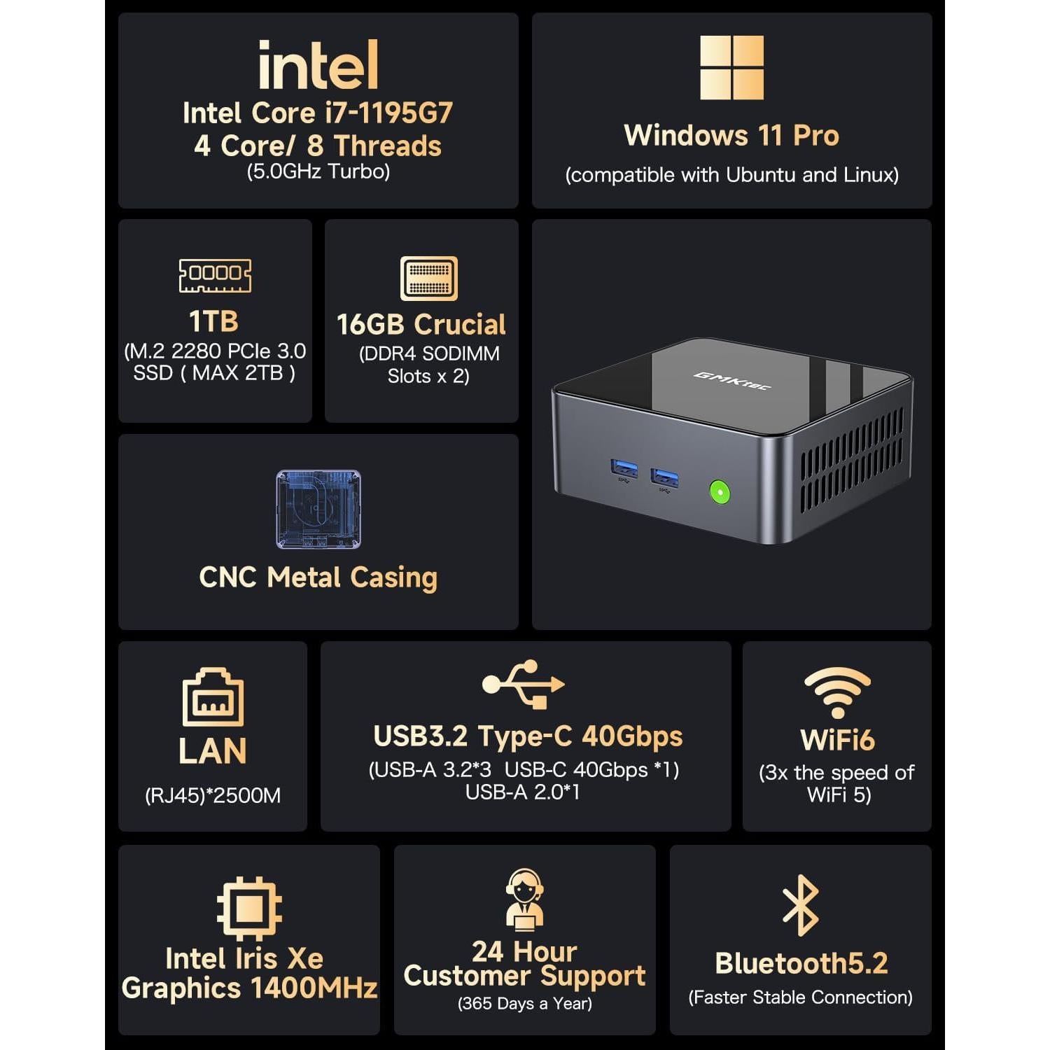 Mini PC GMKtec Nucbox M2 Pro i7 16GB 1TB SSD 4K