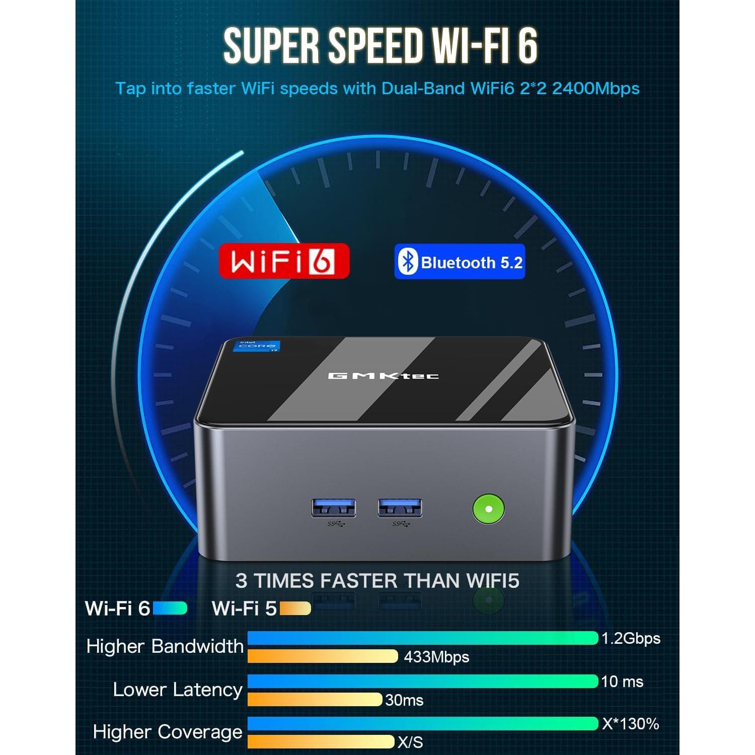 Mini PC GMKtec Nucbox M2 Pro i7 16GB 1TB SSD 4K