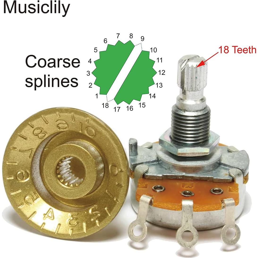 Potenciómetros CTS 450G A250K para Guitarra Eléctrica - Juego de 3