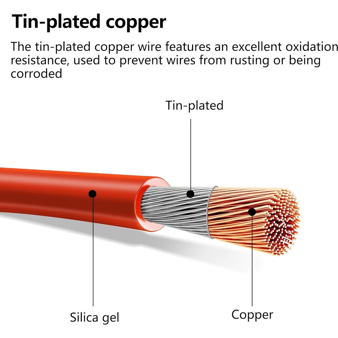 Soporte de Fusible Inline MulWark 10 AWG IP67 con 2 Fusibles 40AMP