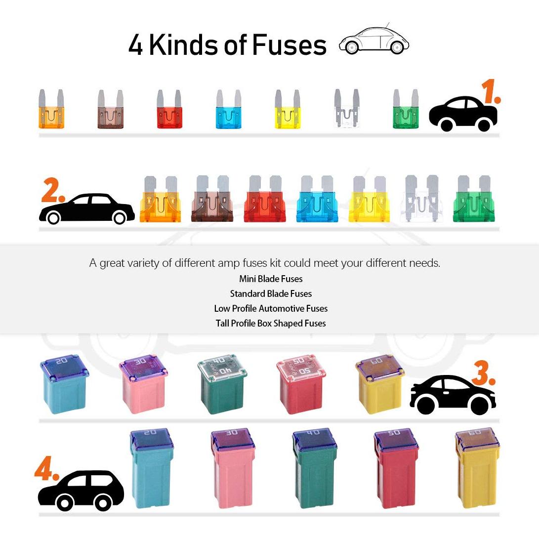 Kit de 250 Fusibles Automotrices Rustark - Estándar, Mini, Bajo y Alto