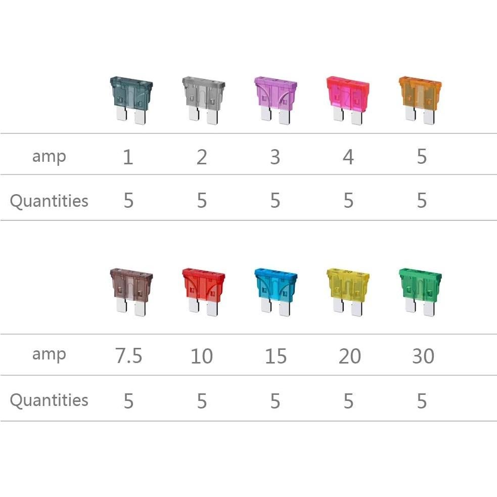 Soporte de Fusible Automotriz SIM&NAT 14 AWG con 50 Fusibles