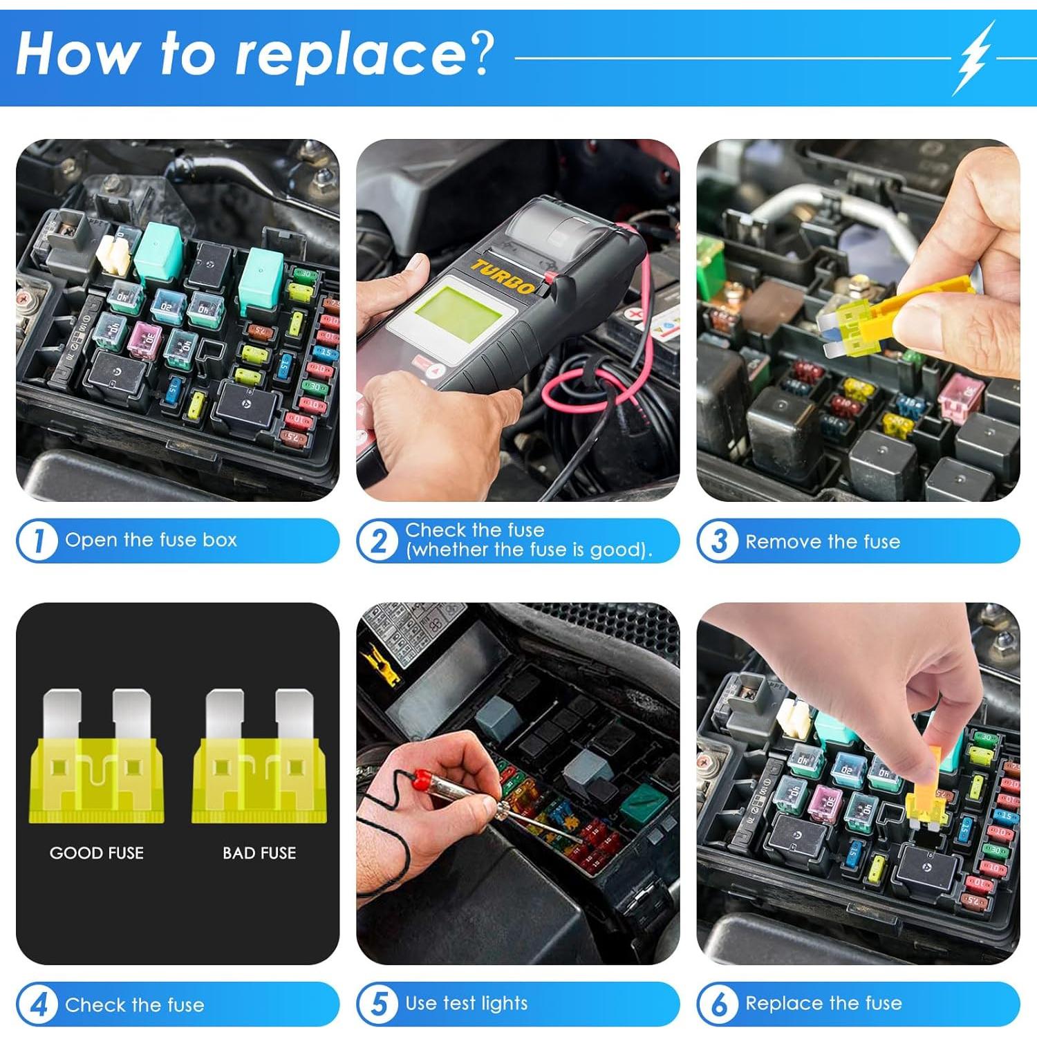 Kit de Fusibles Automotrices PACETAP 304 Piezas con Extractor
