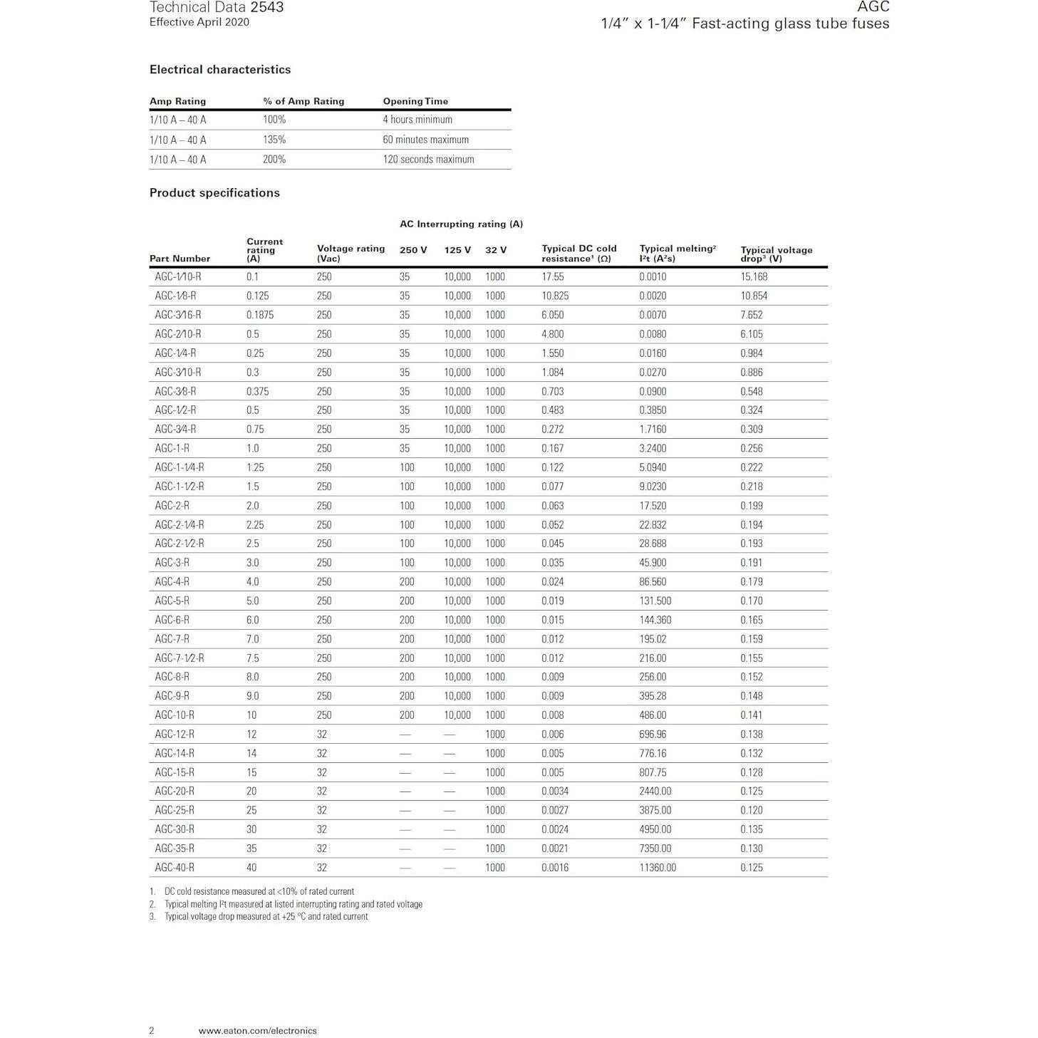 Fusible AGC-6 Bussmann 6A 250V Rápido Paquete de 5