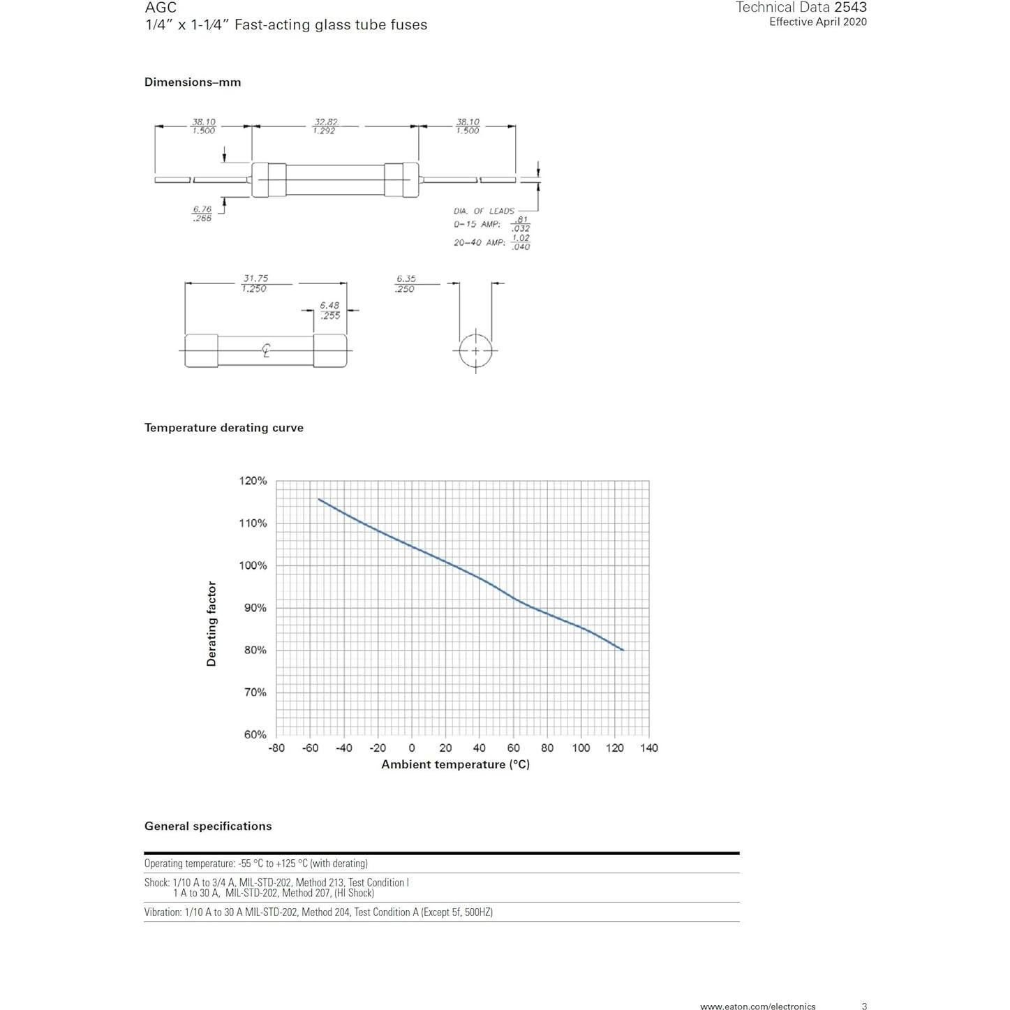 Fusible AGC-6 Bussmann 6A 250V Rápido Paquete de 5