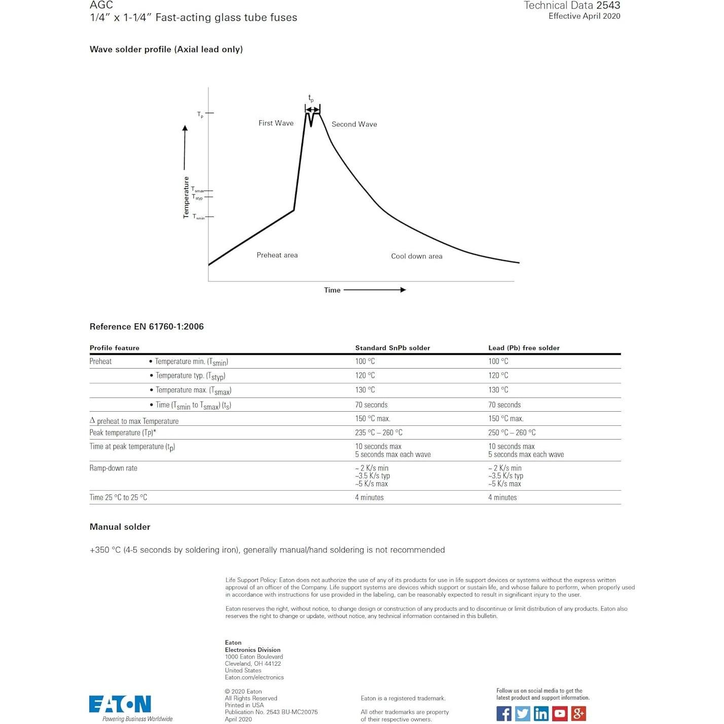 Fusible AGC-6 Bussmann 6A 250V Rápido Paquete de 5