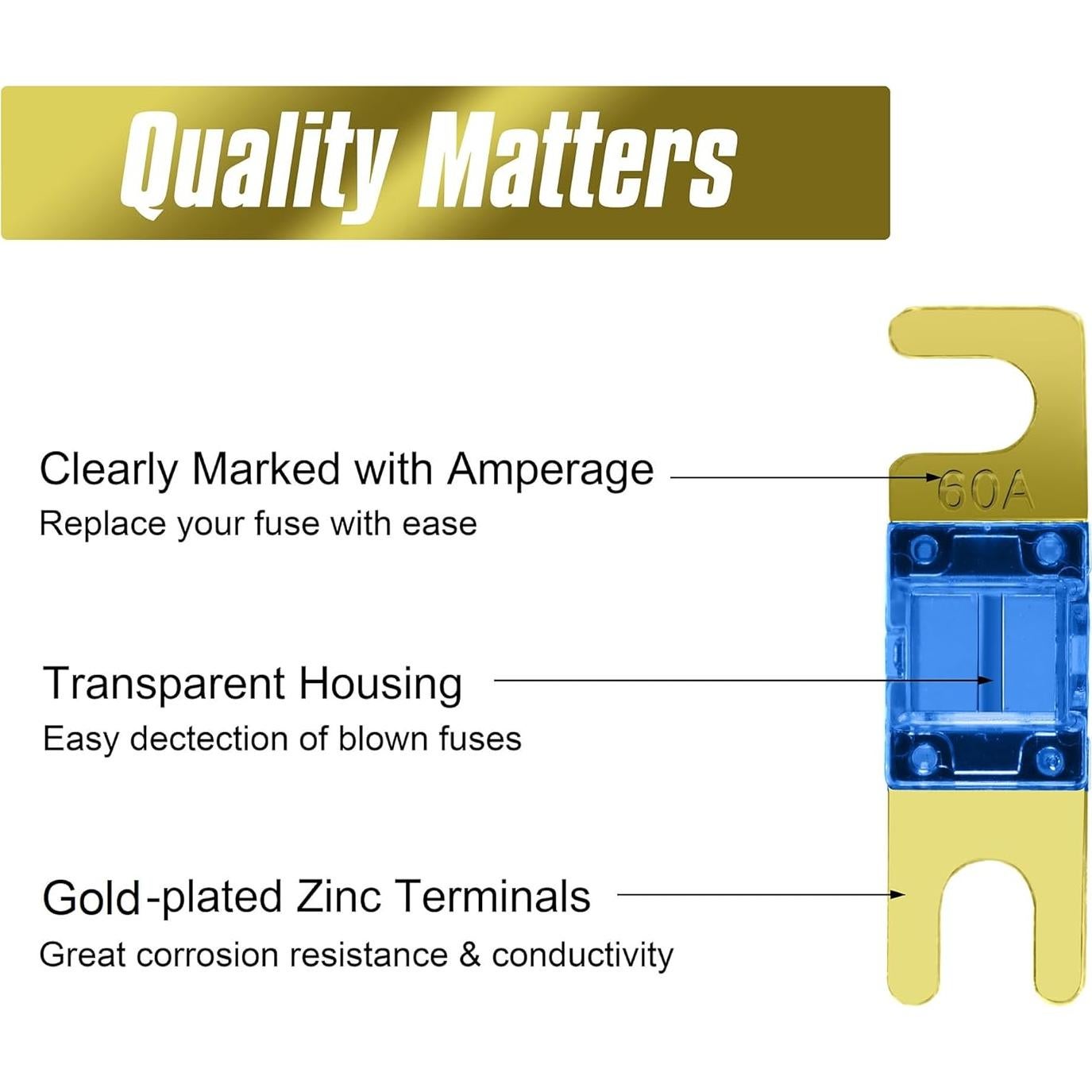 Fusibles Mini ANL CrocSee 18 Piezas 20A-150A para Audio